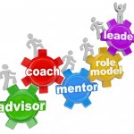 Processo de coaching, mentoring, counselling e orientação profissional